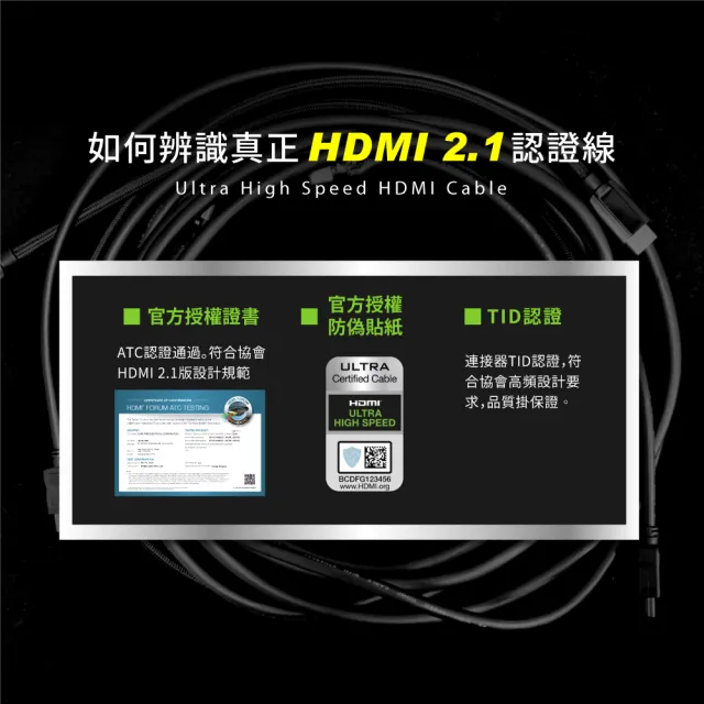 【PX 大通】認證線HD2-1.2XC真8K HDMI線1.2公尺HDMI 2.1版公對公影音傳輸線編織網 PS5電競(10K@120 eARC)
