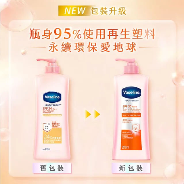 【Vaseline 凡士林】官方直營 新品上市!透亮系列潤膚露320ml(十效彈潤/涼感水潤/SPF30透亮防曬/