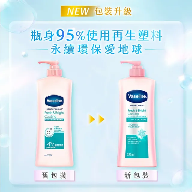 【Vaseline 凡士林】官方直營 新品上市!透亮系列潤膚露320ml(十效彈潤/涼感水潤/SPF30透亮防曬/