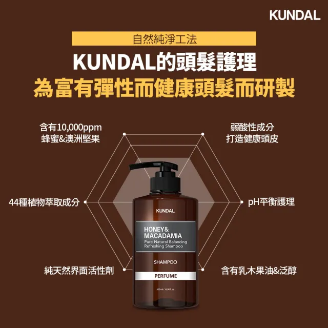 【KUNDAL 昆黛爾】蜂蜜澳洲堅果香氛洗髮露500ml (蜂蜜澳洲堅果天然洗髮露)
