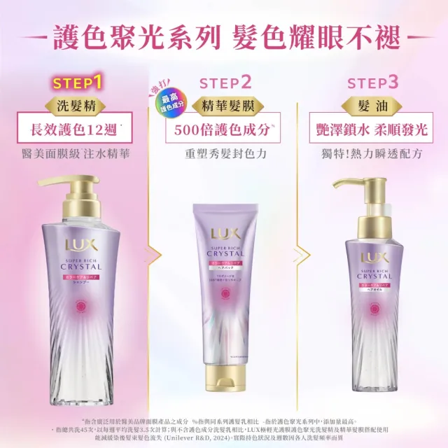 【LUX 麗仕】日本製極輕光護膜洗髮精450ml/髮膜180ml任選1入(頭髮雨衣/護色聚光/蓬鬆修護)