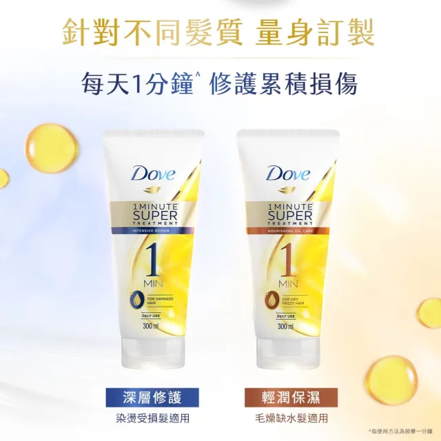 【Dove 多芬】一分鐘護髮精華300ml(深層修護/輕潤保濕)