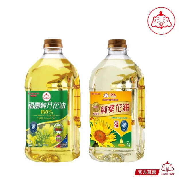 【2026】葵花油推薦10款高評價葵花油品牌排行 | BALIMAN情報局