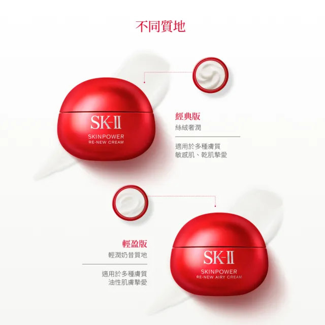 【SK-II】官方直營 肌源賦能煥顏活膚霜 50g(經典or輕盈任選/乳霜/臉部保養/抗老/保濕/大紅球