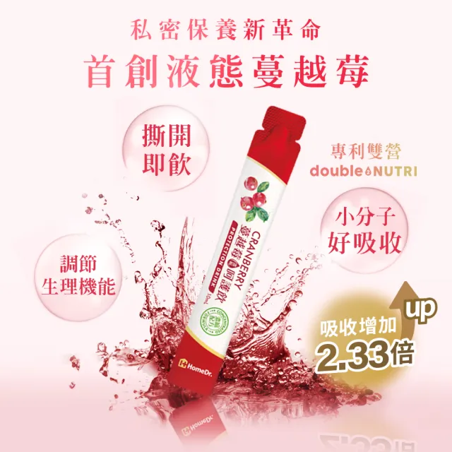 【Home Dr.】小資保養激光養顏私密呵護組(NMN頂規1盒+蔓越莓強效呵護飲1盒)