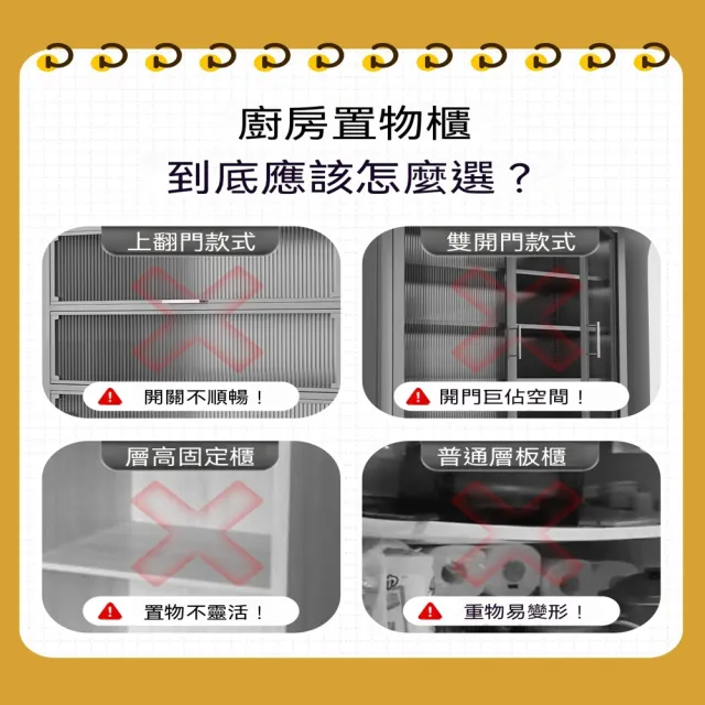 玖月奇跡 廚房置物架 長80特寬42高155 廚房收納櫃 壁掛置物架 鍋碗收納 多層置物架 預購12天