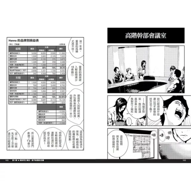 壽司幹嘛轉來轉去？【1-3集典藏套書】10周年暢銷紀念版