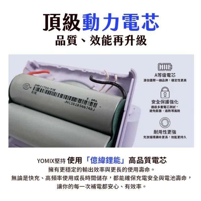 【YOMIX 優迷】八合一22.5W三孔快充10000mAh可拆插頭行動電源(具Wh標示/自帶線/MagSafe/iwatch/iphone 18)