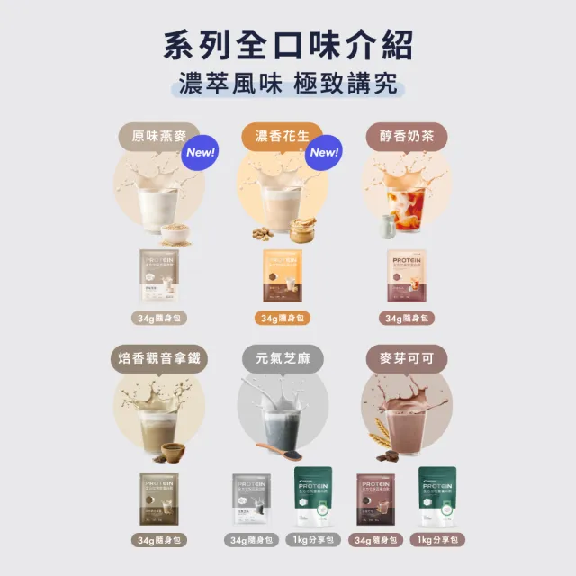 【Wedar 薇達】全方位豌豆蛋白飲 60包 任二口味(34g/包.小禎代言推薦.素食高蛋白.BCAA.胺基酸.膳食纖維)