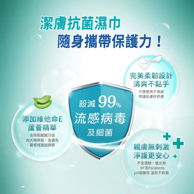 【TEMPO】抗菌倍護濕巾 隨身袖珍包(8抽×6小包/組)