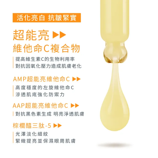 【dermalogica 德卡】活顏瞬效C精萃30ml(超穩定C 早C晚A｜提亮緊緻 抗老 維他命C精華)