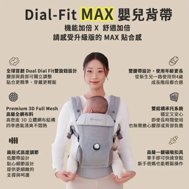 【hugpapa】DIAL-FIT MAX 韓國四合一雙旋鈕嬰兒減壓背帶頂級夏季組 透氣新生兒雙腰凳背巾 運動旋鈕調整鬆緊