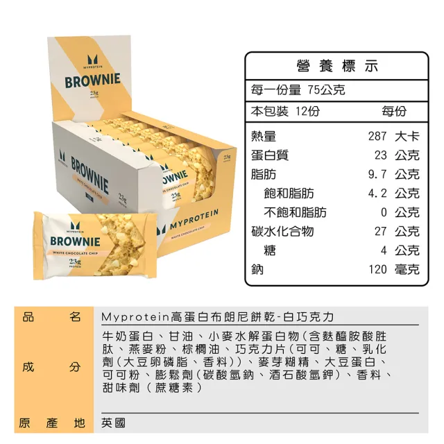【MYPROTEIN】高蛋白布朗尼餅乾 盒/12入(白巧克力風味)