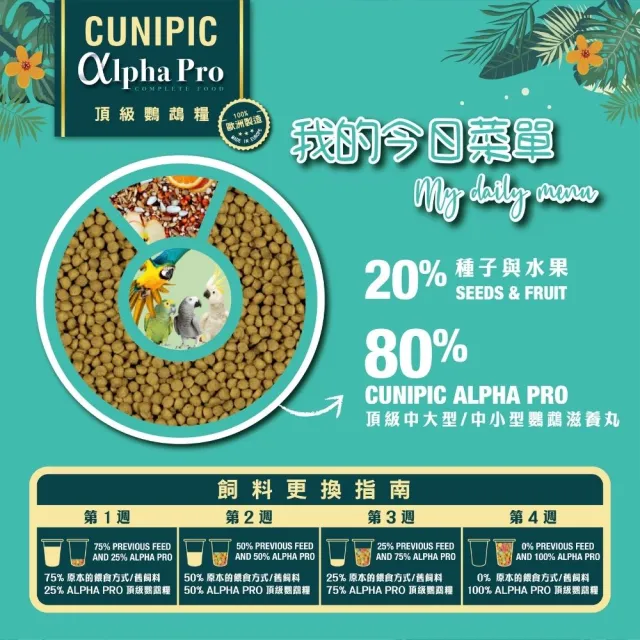 【CUNIPIC】頂級鸚鵡糧 鸚鵡飼料 1KG/包