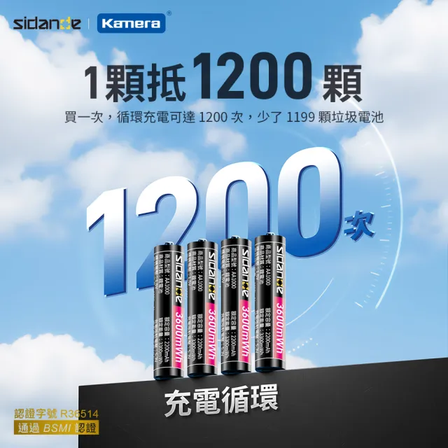 【Sidande 斯丹德】3號AA 1.5V恆壓可充式鋰電池8入 + 3號鋰電八槽收納充電器 (套裝組)