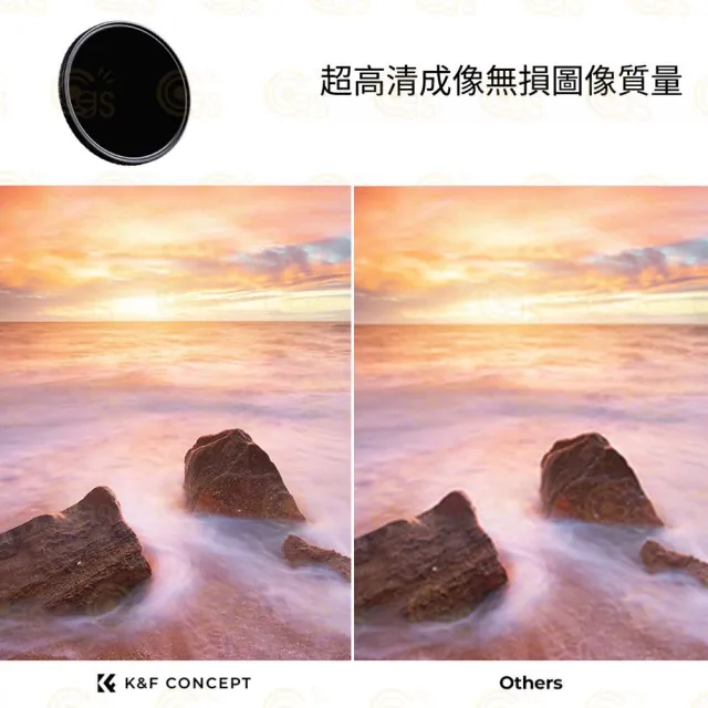 【K&F Concept】KF01.1080 82mm Nano-Xcel系列 可調ND濾鏡 ND8-ND128(3-7檔)