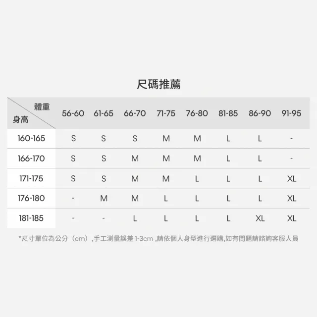 【CALVIN KLEIN】官方旗艦館 CK 3 件套組 CK Micro Plus 低腰三角內褲_黑色