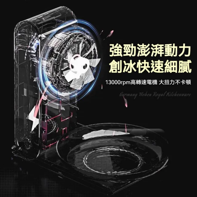 VWV 電動刨冰機 綿綿冰機 碎冰機 電動沙冰機(高轉速/低噪音/一鍵啟動 出冰細膩 送膜具)