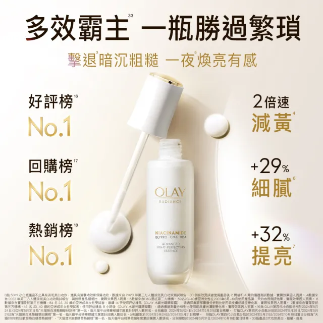 【OLAY 歐蕾】水光小白瓶★囤貨超值大容量50ml美白精華液 臉部保養(超越2倍速美白)