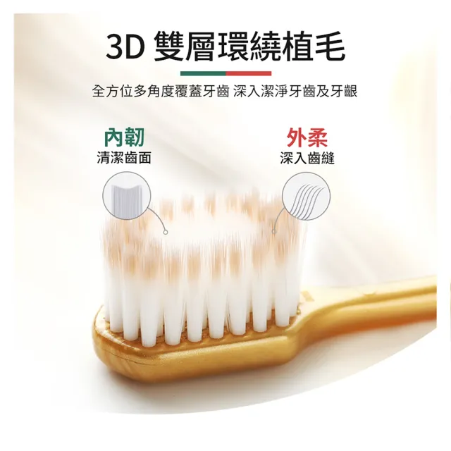 【Colgate 高露潔】Easy Comfort牙刷3入(超軟毛/顏色隨機)