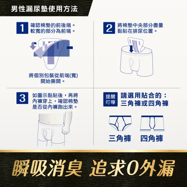 限時優惠【來復易】男性漏尿墊輕薄型(20cc少量/80cc中量/200cc特多量)