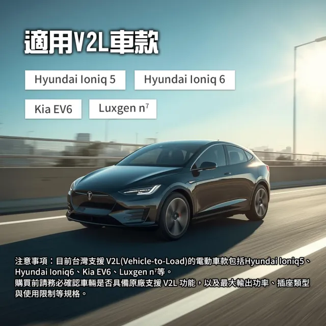【EVOLUX 綠行家】LE2 美規J1772 電動車取電器(V2L)放電器 車外供電轉接器 AC110V 1760W 露營 擺攤