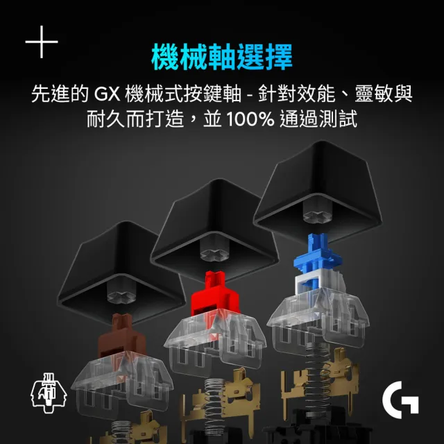 【Logitech G】G512 RGB機械式電競有線鍵盤(敲擊感軸/青軸)