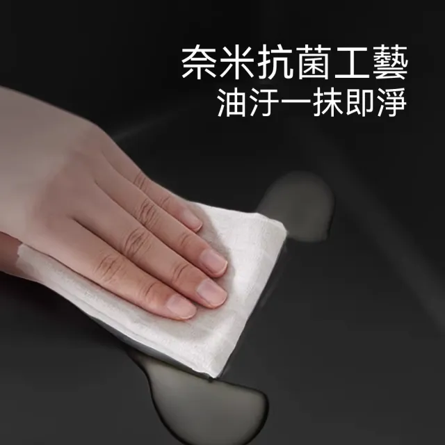 【諾必行】槍灰色304不銹鋼水槽 吧檯島台單槽 廚房小尺寸洗菜盆 40*40cm水槽