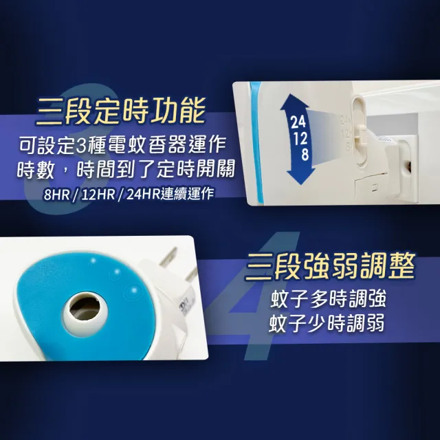 【雷達】超智慧薄型液體電蚊香器-41ml*2+主機*2(無臭無味/無香精 尤加利)
