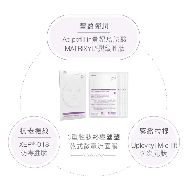 【AKIMIA】3重胜肽終極緊塑乾式微電流面膜 5片