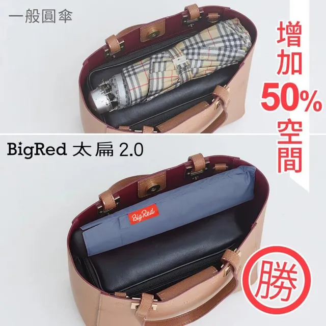 【雨傘王】BigRed太扁 降溫輕量手開傘 厚度2cm 迷你折疊傘 黑膠傘 口袋傘 防曬(終身免費維修*)