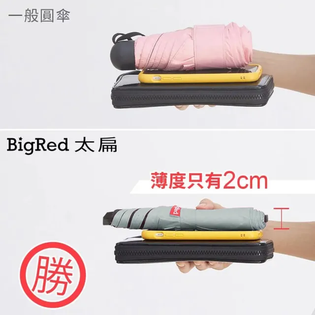 【雨傘王】BigRed太扁 降溫輕量手開傘 厚度2cm 迷你折疊傘 黑膠傘 口袋傘 防曬(終身免費維修*)