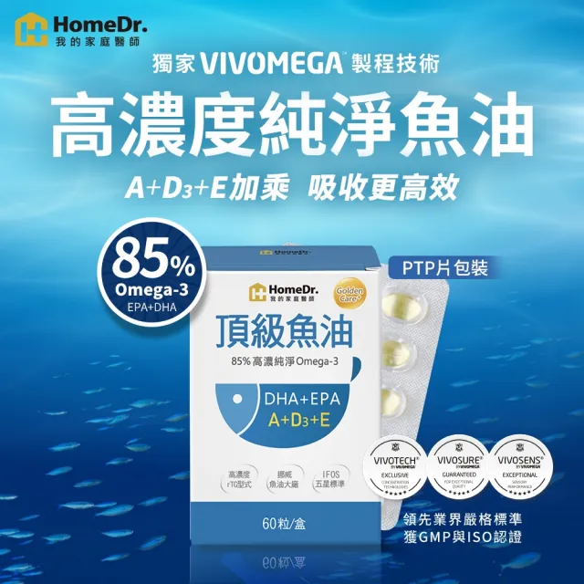 【Home Dr.】高濃度魚油軟膠囊x1盒_TVAPP(PTP片 新包裝  60粒/盒 85%高濃度Omega3)