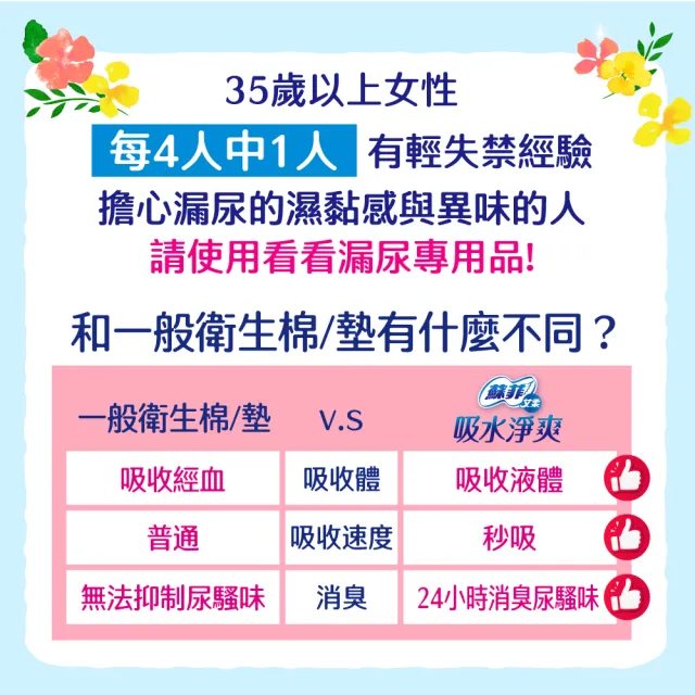 限時優惠【蘇菲艾柔】吸水淨爽漏尿專用護墊 8包/箱(3cc/10cc/15cc/30cc/50cc/70cc/150cc)