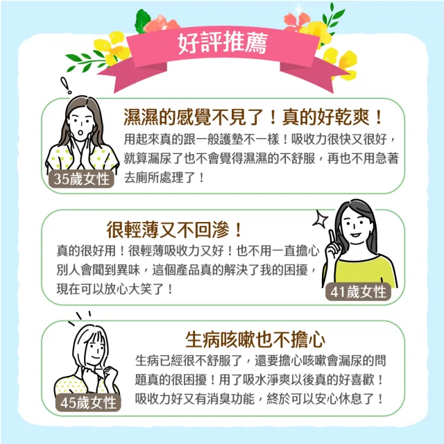 限時優惠【蘇菲艾柔】吸水淨爽漏尿專用護墊 8包/箱(3cc/10cc/15cc/30cc/50cc/70cc/150cc)