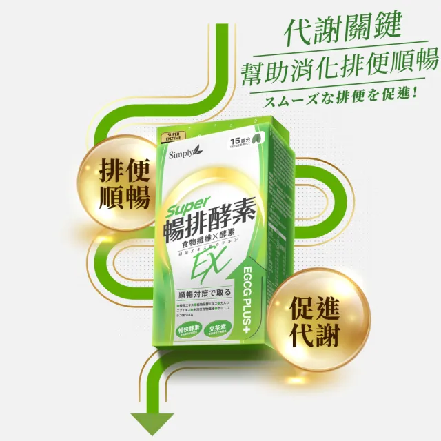 【Simply 新普利】順暢代謝排酵素錠EX30錠(x4盒)(綠茶萃取.專利藤黃果.蔬果酵素.排便順暢)