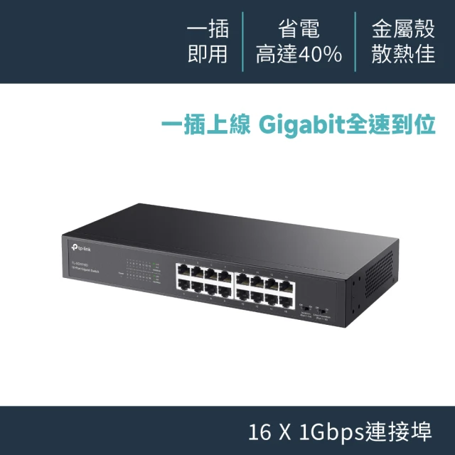 網路交換器