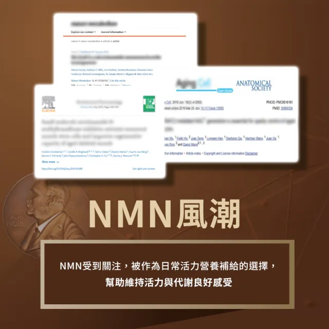 【Home Dr.】首創SUPER NMN EX 37500時光膠囊(30顆X3盒組+贈1盒正貨 青春養顏 逆奇蹟)
