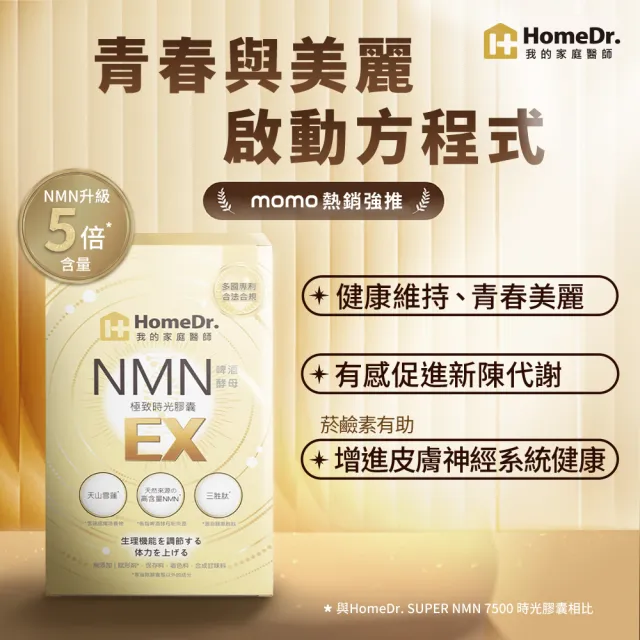【Home Dr.】首創SUPER NMN EX 37500時光膠囊(30顆X3盒組+贈1盒正貨 青春養顏 逆奇蹟)