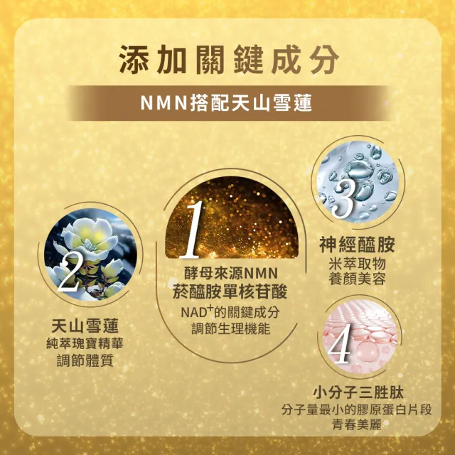 【Home Dr.】首創SUPER NMN EX 37500時光膠囊(30顆X6盒 養顏美容+全方位調理)
