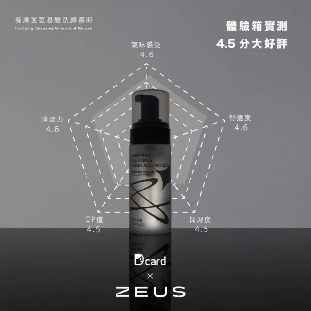【Zeus】男士控油保濕輕保養組｜噴霧化妝水150ml + 胺基酸洗顏慕斯150ml(泡沫洗面乳/水楊酸控油/毛孔清潔)