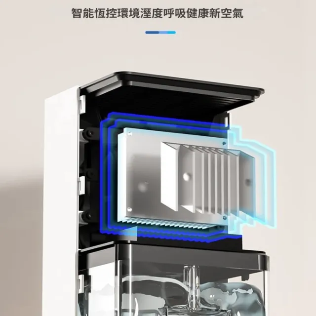 【Quality 聚家】除濕機 靜音去濕神器 空氣凈化一體機 空氣清淨機（水滿自動警報/負離子空氣淨化）