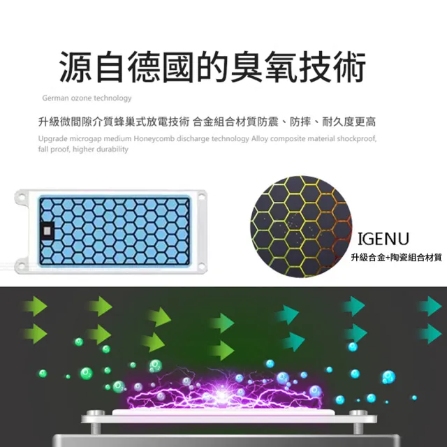 【RTAKO】定時臭氧消毒機 臭氧發生器 殺菌消毒機（除甲醛 去異味 空氣淨化 活氧殺菌 32g/110V 室內消毒機）