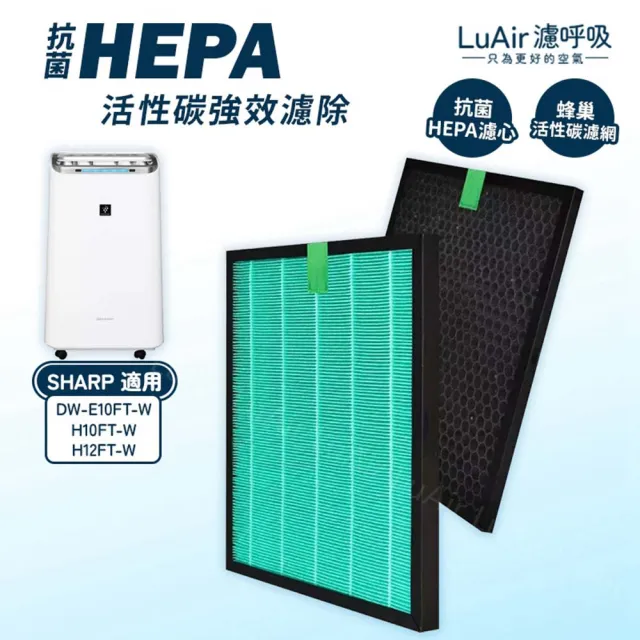 【2026】夏普sharp除濕機推薦ptt》10款高評價人氣品牌排行榜 | 好吃美食的八里人