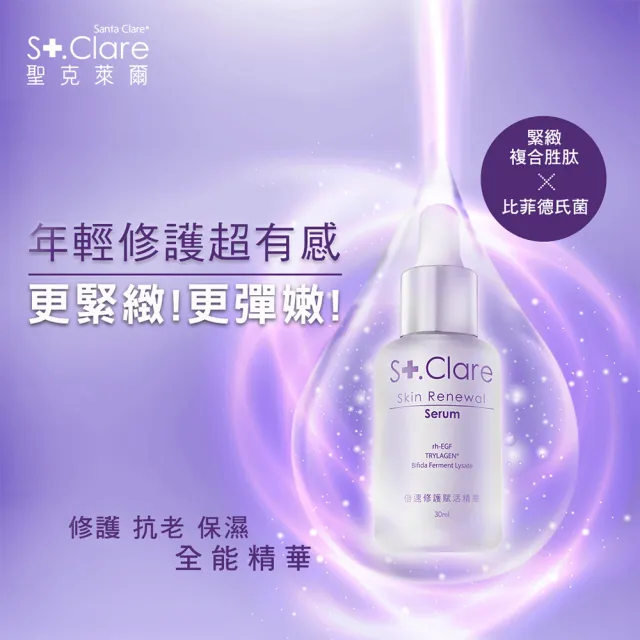 【St.Clare 聖克萊爾】倍速修護賦活精華30mlx2入(抗老/保濕/醫美後修護保養)