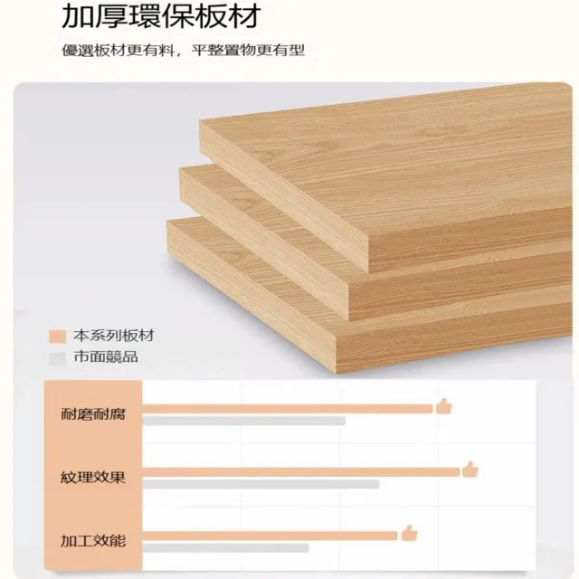 [樂億家居]衣櫃 衣櫥 長140寬45高200 開放式衣櫃 金屬衣櫃 掛衣架(全包款衣櫃 預售12工作天)