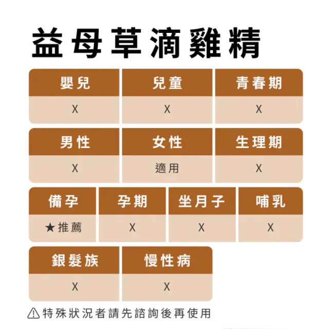 【純煉】原味/紅棗/益母草滴雞精60mlx10入x任選3盒(經後調理/女性孕前補養/備孕孕養/官方直營)