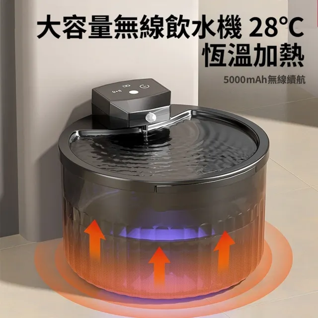 【Quality 聚家】寵物飲水機 貓咪飲水機 無線感應 寵物智能喝水飲水器 自動循環流動(輕音運行/可視化水箱)