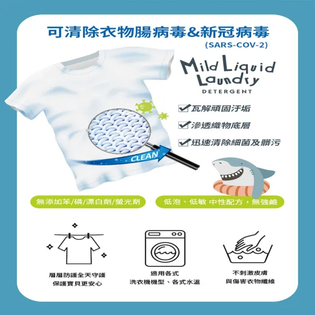 moPro會員【Hallmark】Hokki腸病毒/新冠病毒洗衣精1000ml 三入組(抗菌 抗病毒 低敏 無漂白劑螢光劑塑化劑)