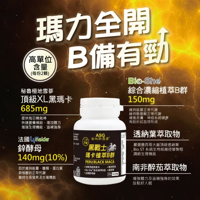 【ASG 安地斯雪蔘】黑戰士瑪卡植萃B群 素食膠囊 買3送1 共120顆(XL濃縮黑瑪卡+Bio-She天然植萃B群+鋅酵母)